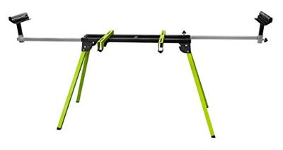 Zipper ZI-KSS1945 Kapzaag-onderstel