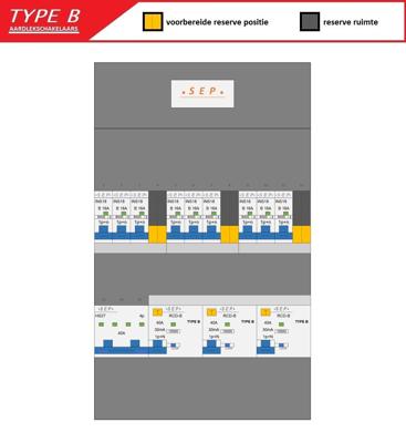 SEP (Type B) verdeler CHB24 HS, 3xALS2, 9xINS (3F)