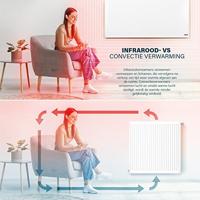 Princess Smart Infrarood Paneelverwarming 700 infrarood verwarming - thumbnail