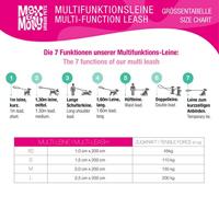 Max & Molly 4894512006553 Comfortabel, veilig, gevoerd neopreen, koel en flexibel, multifunctioneel linnen, L, Summertime - thumbnail