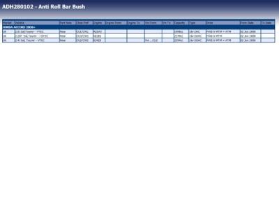 Stabilisatorlager aan draagarm ADH280102