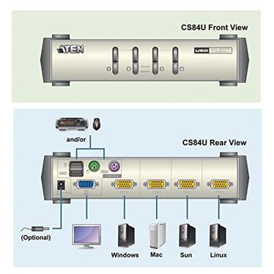 ATEN 4-poorts PS/2 - USB KVM schakelaar