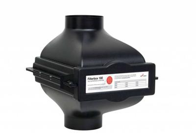 Zehnder Stork Filterbox 180 WTW Unit Zehnder Stork Filterbox 180 WTW Unit