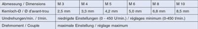 METAALBOOR-TAPSET M 3-10 67020 - thumbnail