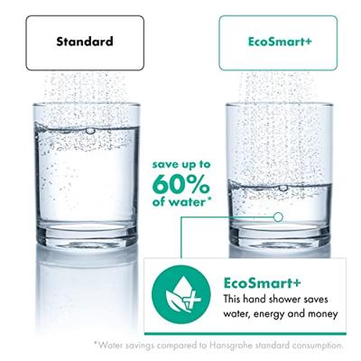 Hansgrohe Handdouche Pulsify S 105 1 Jet EcoSmart Chroom