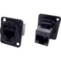 Cliff CP30220 CP30220 XLR-adapter UTP RJ45 Cat5e op RJ45 Cat5e Adapter, inbouw 1 stuk(s) - thumbnail
