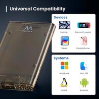 Externe Harde Schijf Ewent ew7068 Transparant 2,5" - thumbnail