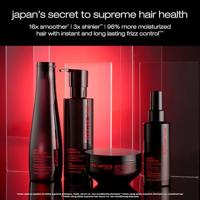Shu Uemura Ashita Supreme Serum 90ml - thumbnail