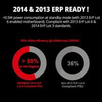 Enermax EMP750W power supply unit 750 W 20+4 pin ATX Zwart - thumbnail