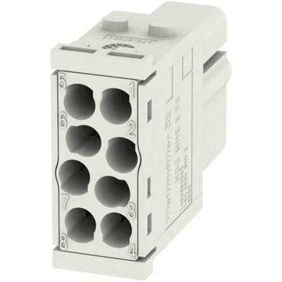 RockStar® MODU plug HDC MHE 8 FC Weidmüller Inhoud: 1 stuk(s) Module