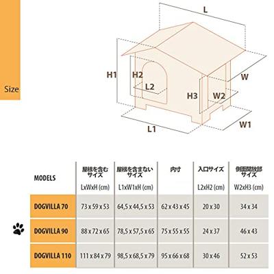 Ferplast 87255099 DOGVILLA 90, Hondenkennel voor buiten met zijpaneel dat open kan, Slag- en UV-bestendige thermoplastische hars 88 x 72 H 65 cm, M