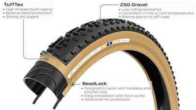 Panaracer gravelking ext tlr 28" folding tyre
