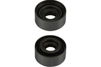 Geleiderol, distributieriem DID2005