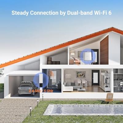 Beveiligingscamera Ezviz