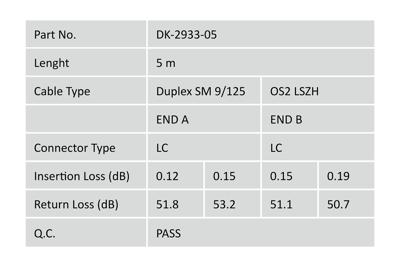 Digitus LC/LC 9/125µm OS2 5.0m - [DK-2933-05]