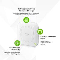Zyxel NWA50AX PRO 2400 Mbit/s Wit Power over Ethernet (PoE) - thumbnail