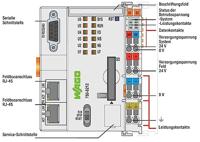 WAGO PFC200 PLC-controller 750-8212 1 stuk(s) - thumbnail