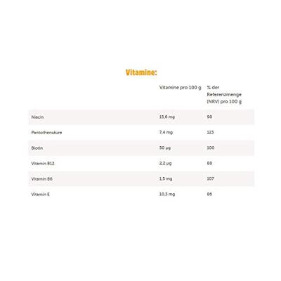Nimm2 - Lachgummi Melkbubis - 15x 225g