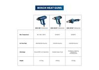 Bosch Professional 06012A6400 GHG 20-60 Heteluchtpistool 2000 W - thumbnail