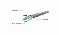 Voedingskabel GEMBIRD PP6U-CU-20M - thumbnail
