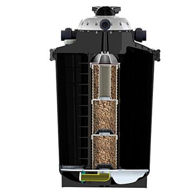 Velda Clear Control 100 Drukfilter - Geschikt voor 60.000L Koi Vijvers & UV-C Optie