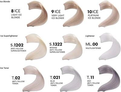 Fanola No Yellow Colouring Cream S.1322 100ml