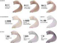 Fanola No Yellow Colouring Cream S.1322 100ml - thumbnail