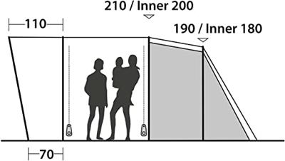 Easy Camp Palmdale 500 tent