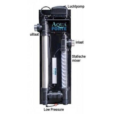 Aquaforte Ballast voor UV-C Ozonlamp 75W - Waterkwaliteit Optimalisatie - Eenvoudige Installatie