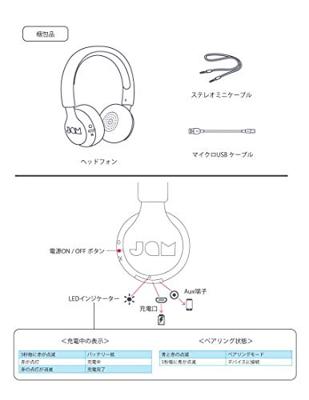 Jam Been There On-Ear Bluetooth-hoofdtelefoon, licht en zacht, 40 mm driver, 10 meter bluetooth-bereik, 14 uur looptijd, microfoon, zweet- en regenbestendig, IPX4, licht, natuurlijk geluid, zwart