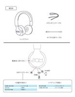 Jam Been There On-Ear Bluetooth-hoofdtelefoon, licht en zacht, 40 mm driver, 10 meter bluetooth-bereik, 14 uur looptijd, microfoon, zweet- en regenbestendig, IPX4, licht, natuurlijk geluid, zwart - thumbnail