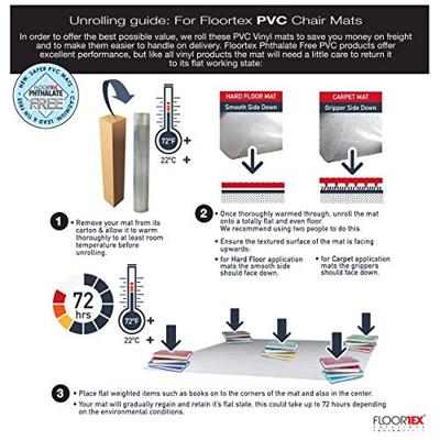 Stoelmat floortex pvc 120x90cm harde vloeren