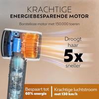 Ted Hilley Pro Ionic Föhn met diffuser Platinum Silver - thumbnail