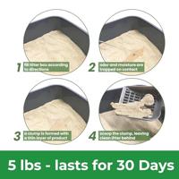 Almo Nature Catlitter 2,27kg - thumbnail