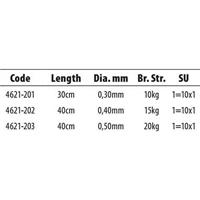 Spro Matt Black Leader 1X1 Titanium 44Lb 40cm - thumbnail