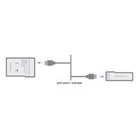 LogiLink WZ0017 HDMI kabeltester - thumbnail