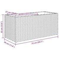 VidaXL Plantenbakken met 2 potten 2 st 72x30x32 cm poly rattan zwart - thumbnail