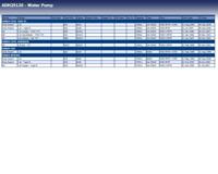 Waterpomp ADH29130 - thumbnail