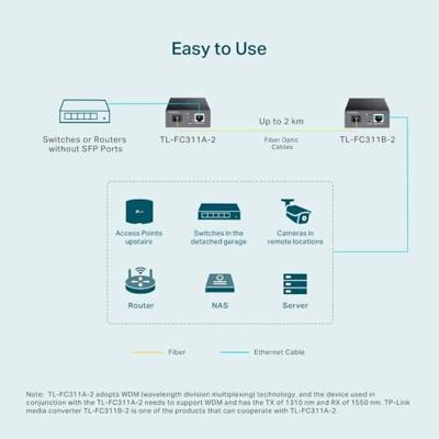 Singlemode Mediaconvertor TP-Link TL-FC311A-2 - thumbnail