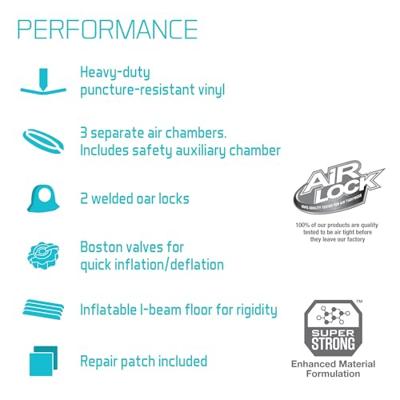 Intex 68367NP Challenger 2-Persoons Boot Set