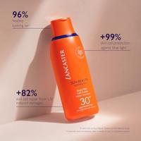 Lancaster Sun Beauty Comfort Milk SPF50 175ml Zonbescherming - thumbnail