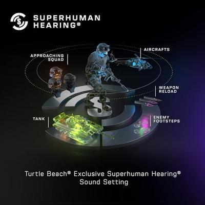 Draadloze gamingheadset - TURTLE BEACH - Stealth 500 XB - Zwart Draadloze gamingheadset - TURTLE BEACH - Stealth 500 XB - Zwart