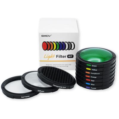 SMDV Speedbox-Flip Light Filter Kit