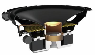 Pioneer TS-A1601C 2-weg coaxiale autoluidsprekers - 16,5 cm - Montagebeugel - maximaal 350 W