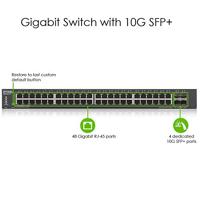 Zyxel 48-Port Gigabit Ethernet Smart Managed Switch met 4 10G SFP+ Slots en Hybrid Cloud mode [XGS1930-52] - thumbnail