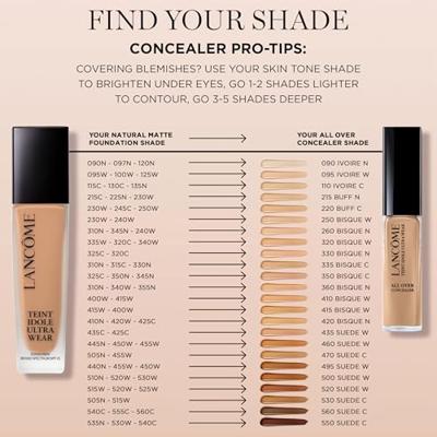 Lancôme Ultra Wear All Over Concealer Beige Porcelaine 13ml Lancôme Ultra Wear All Over Concealer Beige Porcelaine 13ml