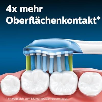 Philips HX9044 Opzetborstels 4 stuks