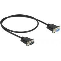 Delock Aansluitkabel Serieel [1x RS232-stekker - 1x RS232-bus] 0.5 m Zwart - thumbnail