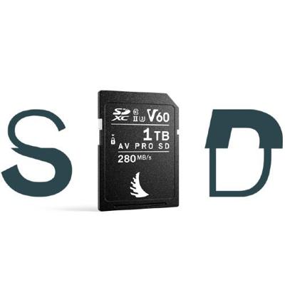 Angelbird AVpro SDXC UHS-II V60 MK2 1TB