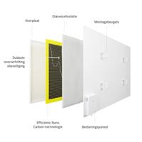 HOMBLI Smart Infrared Panel Heater - 700W Paneelverwarmer Grijs - thumbnail